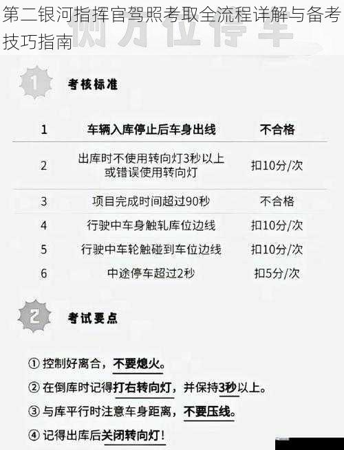 第二银河指挥官驾照考取全流程详解与备考技巧指南