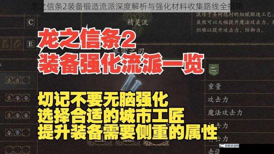 龙之信条2装备锻造流派深度解析与强化材料收集路线全指南