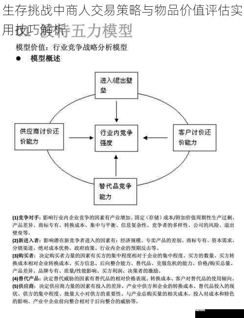 生存挑战中商人交易策略与物品价值评估实用技巧解析